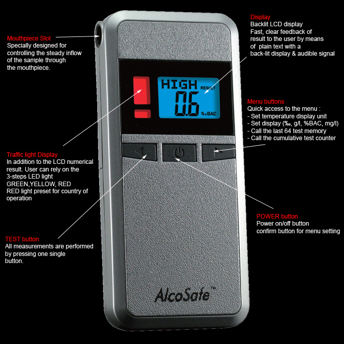 Breathalyzer, AlcoSafe, KX6000S, breathalyser, alcohol tester, Alcosafe