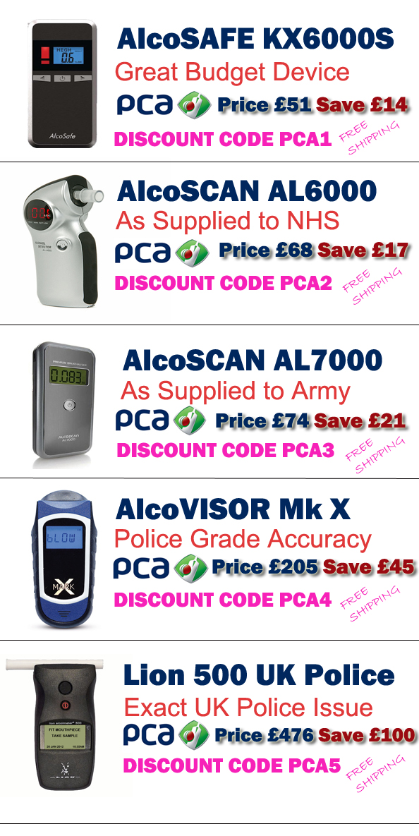PCA Breathalyser Offers Page